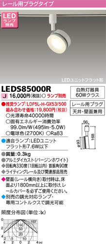 東芝（TOSHIBA）スポットライト LEDS85000R