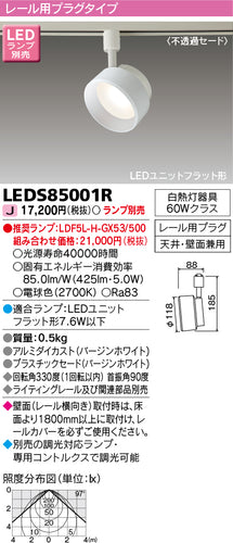 東芝（TOSHIBA）スポットライト LEDS85001R