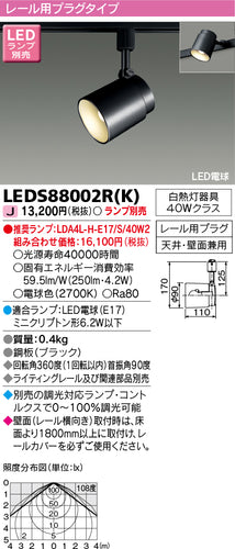 東芝（TOSHIBA）スポットライト LEDS88002RK