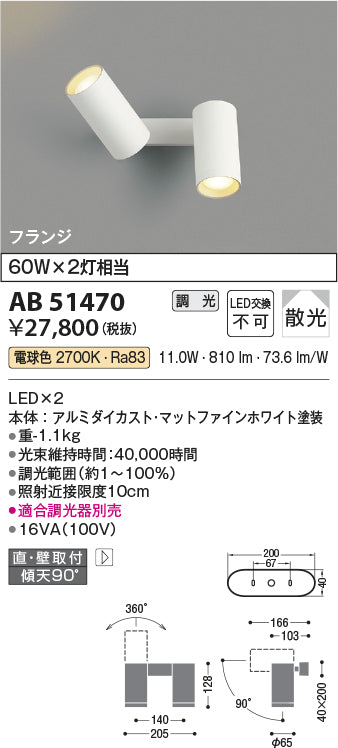 コイズミ（KOIZUMI）スポットライト AB51470