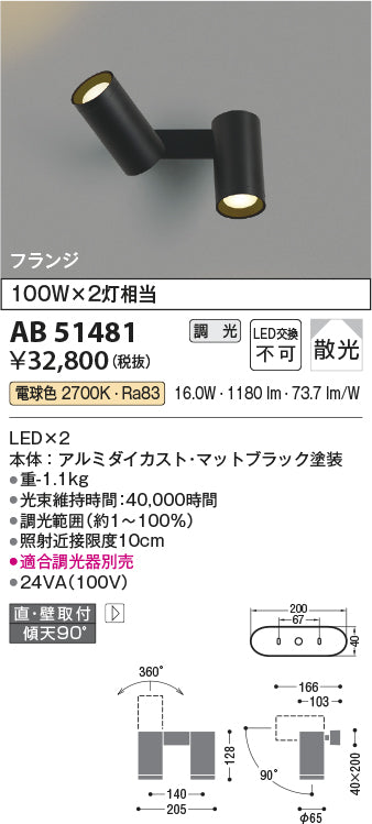 コイズミ（KOIZUMI）スポットライト AB51481