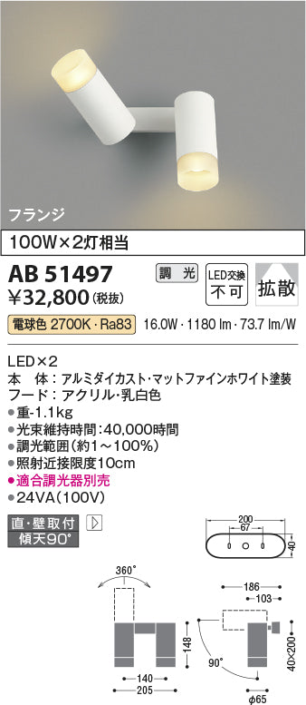 コイズミ（KOIZUMI）スポットライト AB51497