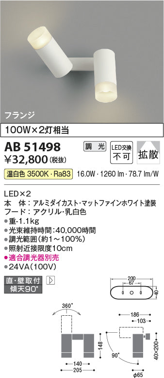 コイズミ（KOIZUMI）スポットライト AB51498