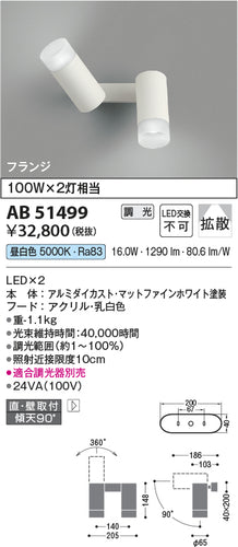 コイズミ（KOIZUMI）スポットライト AB51499