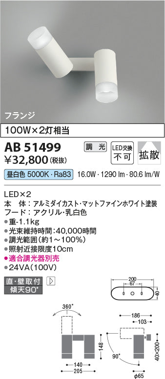 コイズミ（KOIZUMI）スポットライト AB51499