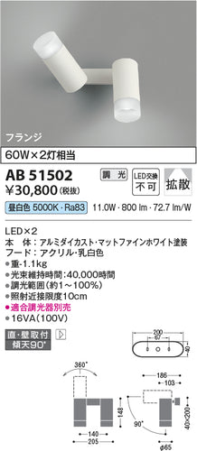 コイズミ（KOIZUMI）スポットライト AB51502