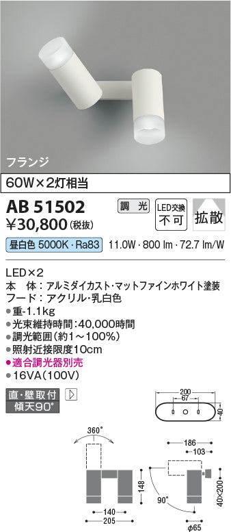 コイズミ（KOIZUMI）スポットライト AB51502