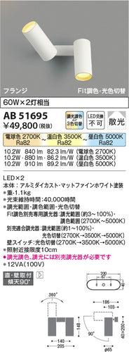 コイズミ（KOIZUMI）スポットライト AB51695