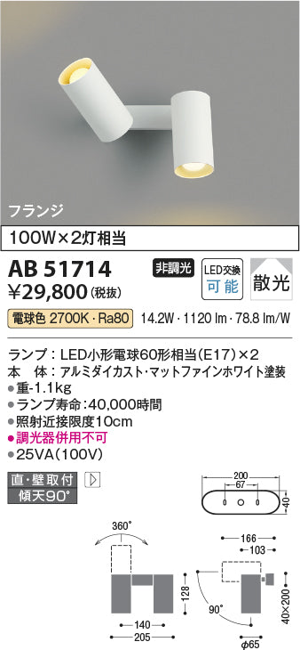 コイズミ（KOIZUMI）スポットライト AB51714