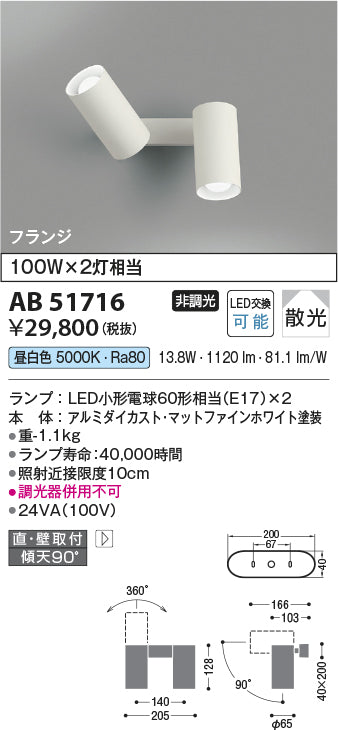 コイズミ（KOIZUMI）スポットライト AB51716