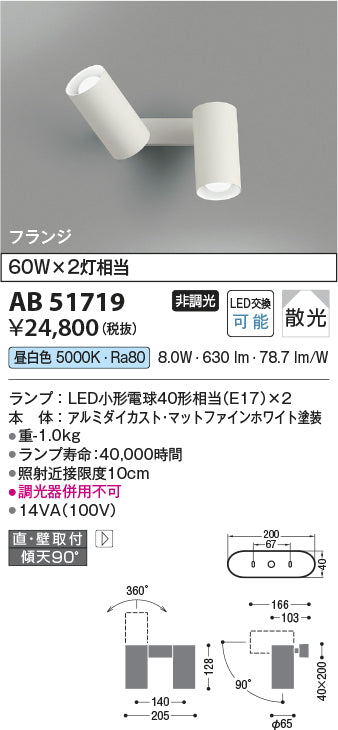 コイズミ（KOIZUMI）スポットライト AB51719