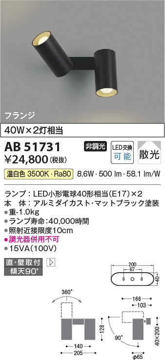 コイズミ（KOIZUMI）スポットライト AB51731