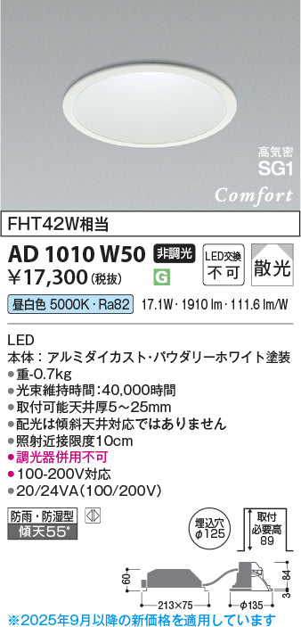 コイズミ（KOIZUMI）ポーチライト AD1010W50
