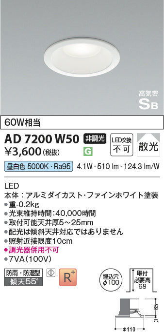 コイズミ（KOIZUMI）屋外灯 AD7200W50