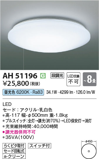 コイズミ（KOIZUMI）シーリングライト AH51196