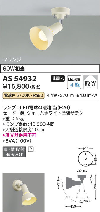 コイズミ（KOIZUMI）スポットライト AS54932