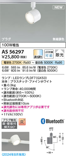 コイズミ（KOIZUMI）スポットライト AS56297