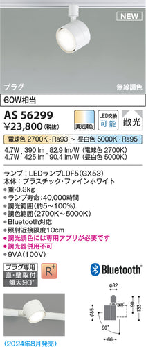 コイズミ（KOIZUMI）スポットライト AS56299
