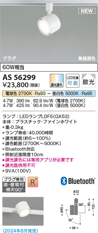 コイズミ（KOIZUMI）スポットライト AS56299
