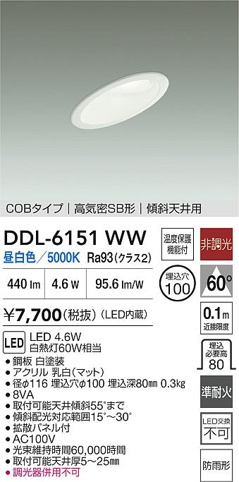 ダイコー（DAIKO）屋外灯 DDL-6151WW