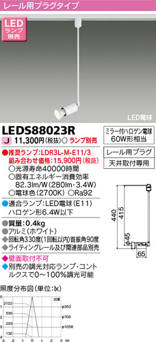 東芝（TOSHIBA）スポットライト LEDS88023R