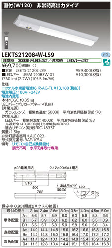 東芝（TOSHIBA）ベースライト LEKTS212084W-LS9
