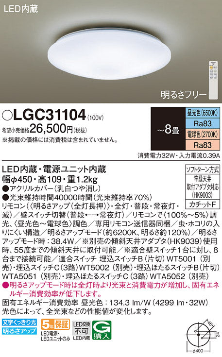 パナソニック（PANASONIC）シーリングライト LGC31104