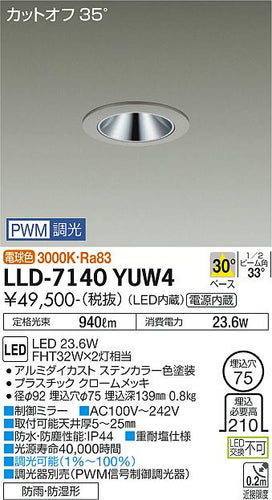 ダイコー（DAIKO）屋外灯 LLD-7140YUW4