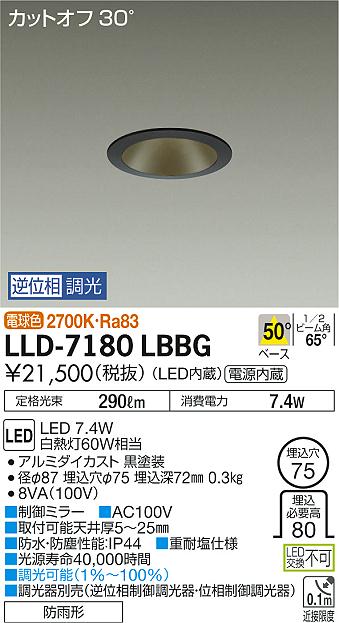 ダイコー（DAIKO）屋外灯 LLD-7180LBBG