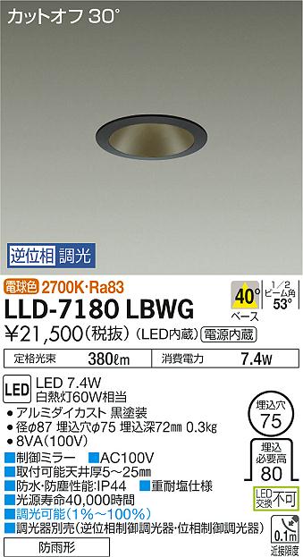 ダイコー（DAIKO）屋外灯 LLD-7180LBWG