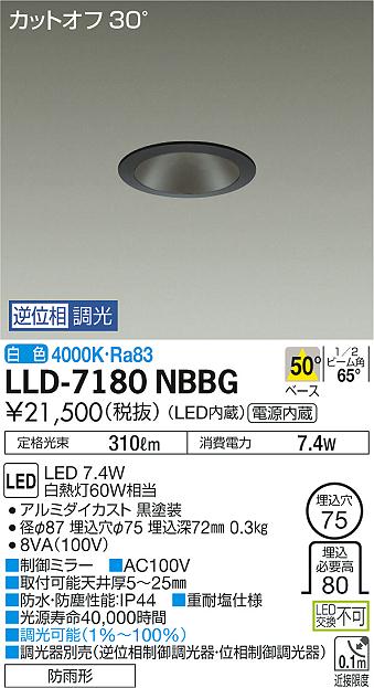ダイコー（DAIKO）屋外灯 LLD-7180NBBG