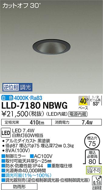 ダイコー（DAIKO）屋外灯 LLD-7180NBWG