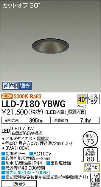 ダイコー（DAIKO）屋外灯 LLD-7180YBWG