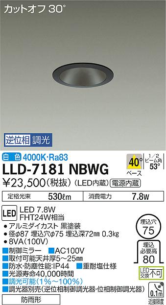 ダイコー（DAIKO）屋外灯 LLD-7181NBWG