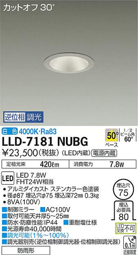 ダイコー（DAIKO）屋外灯 LLD-7181NUBG
