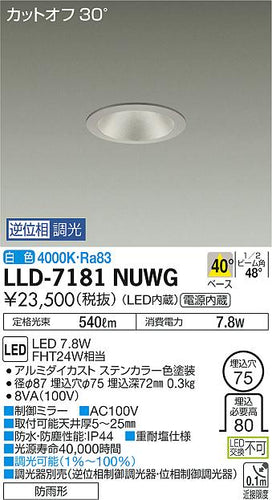ダイコー（DAIKO）屋外灯 LLD-7181NUWG