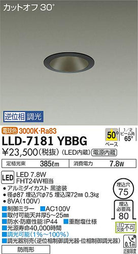 ダイコー（DAIKO）屋外灯 LLD-7181YBBG