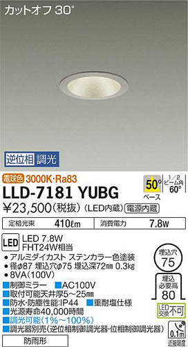 ダイコー（DAIKO）屋外灯 LLD-7181YUBG