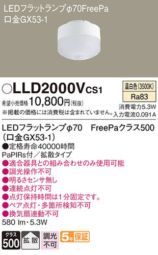パナソニックのLED/LEDユニット、電球、ランプは照明器具と住まい