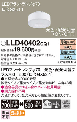 パナソニック（PANASONIC）ランプ類 LLD40402CQ1