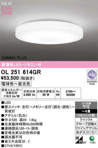 オーデリック（ODELIC）シーリングライト OL251614GR
