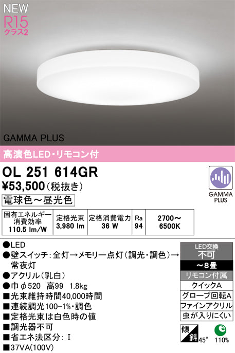 オーデリック（ODELIC）シーリングライト OL251614GR