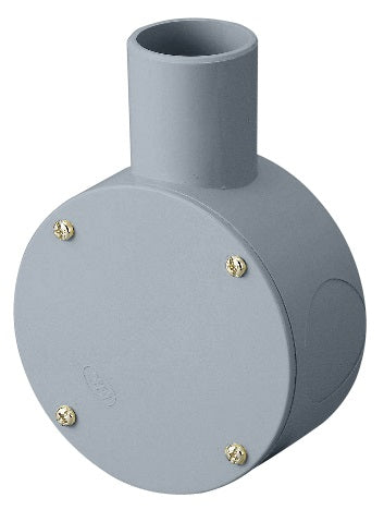 日動電工（NICHIDO）電材商品 R281GHW