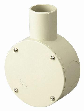 日動電工（NICHIDO）電材商品 R281JHW