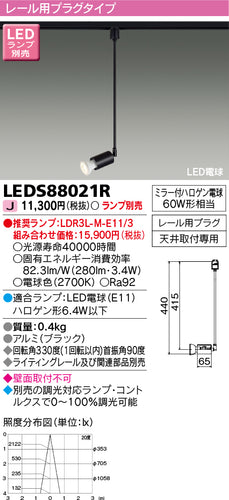 東芝（TOSHIBA）スポットライト LEDS88021R
