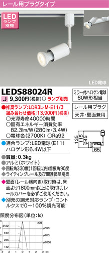 東芝（TOSHIBA）スポットライト LEDS88024R