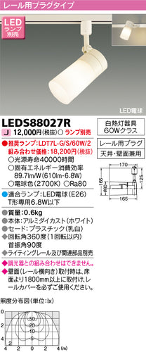 東芝（TOSHIBA）スポットライト LEDS88027R